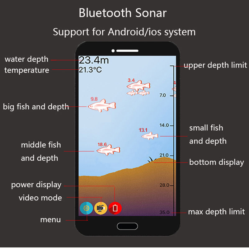Portable Fish Finder Bluetooth - Chirp Sonar Fish Finder ulasan dan harga