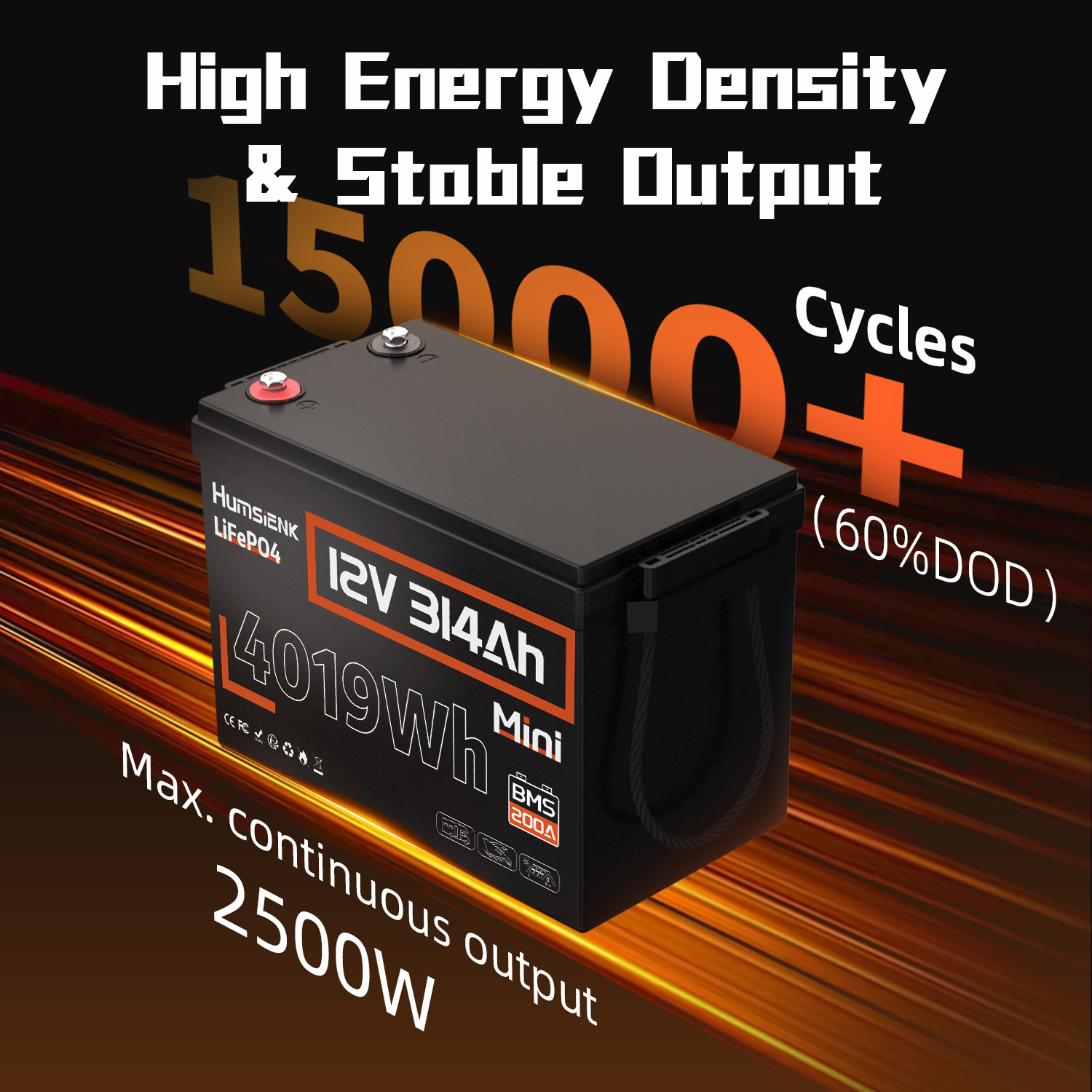 Humsienk 12V 314Ah MINI LiFePO - Fish Finder Battery 12V ulasan dan harga